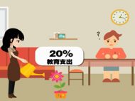 flash动画制作